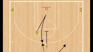 月バスSet Play of the Week（156）チームレブロン