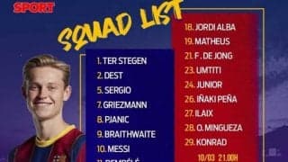 バルサ CL大逆転へ！クーマンが選手を招集、負傷のアラウホは間に合わず