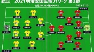 【J1注目プレビュー|第3節:柏vs名古屋】用意したシステムは!? 指揮官の選択も注目の一戦