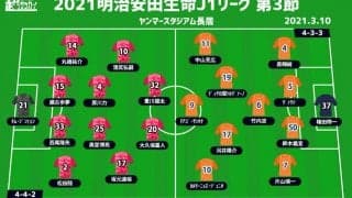 【J1注目プレビュー|第3節:C大阪vs清水】ロティーナが古巣に相手に何をする？ 大久保嘉人の4戦連発は!?