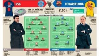 主力CBの2人を欠くバルサ 3バック採用でPSG戦へ  【CL先発予想】