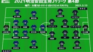 【J1注目プレビュー|第4節:徳島vs福岡】今季初白星はどちらに？ 昨季は福岡が2勝、徳島はJ1ホーム初勝利なるか