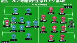 【J1注目プレビュー|第4節:横浜FCvsC大阪】好調な桜軍団が火を吹くか、横浜FCは連続失点を止められるか