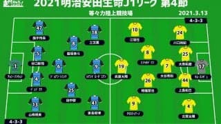 【J1注目プレビュー|第4節:川崎Fvs柏】開幕5連勝目指す川崎F、強度の高い試合を制するのは？