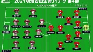 【J1注目プレビュー|第4節:神戸vs名古屋】無敗同士の上位対決、真価を見せるのはどちらか