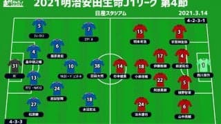 【J1注目プレビュー|第4節:横浜FMvs浦和】似た志向の両者、より攻撃面で違いを作るのは？