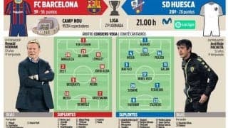 バルサ ウエスカ戦はCLと同じ布陣で臨むのか【先発予想】