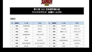 第6回3x3日本選手権大会ファイナルラウンド、今週末に無観客で開催