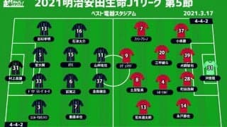 【J1注目プレビュー|第5節:福岡vs鹿島】5年ぶりJ1勝利の福岡、鹿島MF荒木遼太郎の4戦連発は？