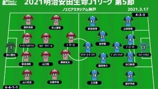 【J1注目プレビュー|第5節:神戸vs川崎F】無傷の5連勝で勢いづく王者相手に何を用意するのか