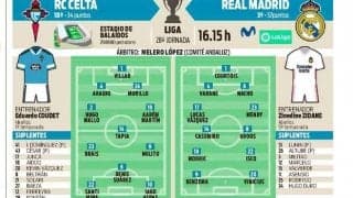 主将ラモス欠くレアル・マドリー、相性良いセルタ戦へ【先発予想】