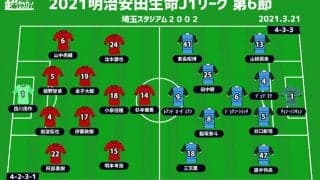 【J1注目プレビュー|第6節:浦和vs川崎F】前節は互いにドロー、浦和は川崎Fに真っ向勝負で挑む
