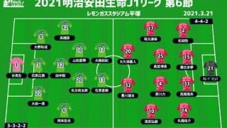 【J1注目プレビュー|第6節:湘南vsC大阪】3連勝と波に乗るC大阪、強力攻撃陣を湘南はどう止める？