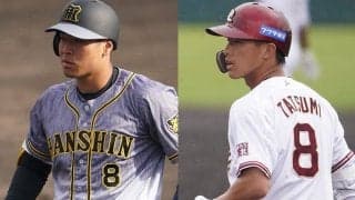 阪神・佐藤輝が新人初のHR王、楽天・島内が首位打者　OP戦個人タイトル確定