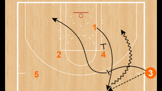 月バスSet Play of the Week（157）サンズ