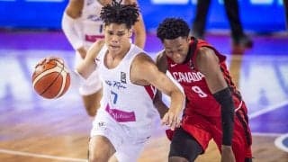 バスケットボール男子 U19日本代表 - 世界の高さに臨むヒントはプエルトリコのスタイル？