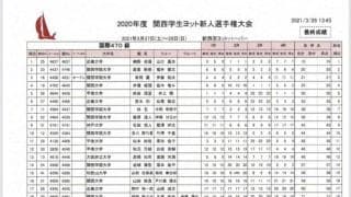 西宮沖で新人戦。関西学生ヨット新人選手権成績