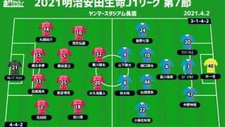 【J1注目プレビュー|第7節:C大阪vs鳥栖】J1記録の7戦連続無失点に挑む鳥栖、C大阪の攻撃サッカーをどう迎え撃つ？