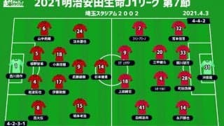 【J1注目プレビュー|第7節:浦和vs鹿島】想定以上の不調の両者、4試合ぶりに白星を掴むのは？