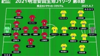 【J1注目プレビュー|第8節:鹿島vs柏】互いにまだ1勝…攻撃の形が作れない両者、キッカケを掴むのは