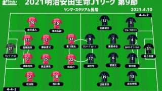 【J1注目プレビュー|第9節:C大阪vs福岡】コロナに翻弄された両者、堅守をこじ開けるのはどっち？