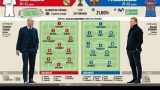 優勝を左右する伝統の一戦クラシコ、好調な状態でぶつかり合う【先発予想】