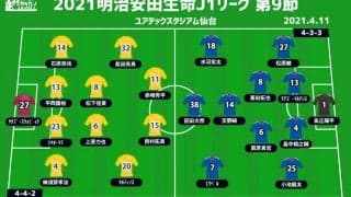 【J1注目プレビュー|第9節:仙台vs横浜FM】6連敗中の泥沼仙台、1年以上勝利がないホームに好調・横浜FMを迎える