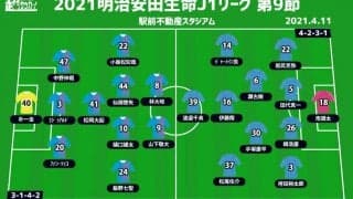 【J1注目プレビュー|第9節:鳥栖vs横浜FC】アウェイ連敗も前を向いてホームで仕切り直しへ、再出発図る横浜FCに鳥栖キラーあり