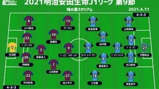 【J1注目プレビュー|第9節:FC東京vs川崎F】37回目の“多摩川クラシコ”、ホームで無得点3連敗中の東京が無敗川崎Fを迎える