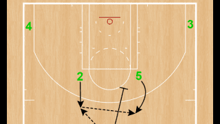 月バスSet Play of the Week（160）ウルブズ