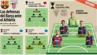クーマン 国王杯は4-3-3に回帰か、クラシコでの“欠点”露呈が影響も