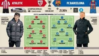 リベンジに燃えるバルサ 国王杯決勝ビルバオ戦へは4-3-3を採用か【先発予想】