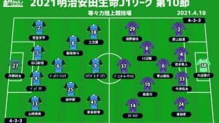 【J1注目プレビュー|第10節:川崎Fvs広島】圧倒的強さを見せる川崎F、広島攻撃陣にエンジンはかかるか