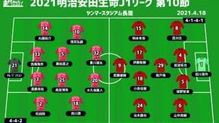 【J1注目プレビュー|第10節:C大阪vs浦和】3戦未勝利と3連勝、ともに行く末を占う大一番