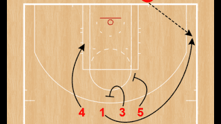 月バスSet Play of the Week（161）ラプターズ