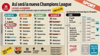 2024/25シーズンからの新生チャンピオンズリーグの大きな変更点