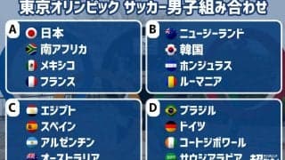 東京五輪男子サッカーは南アフリカ、メキシコ、フランスと同組！ 組み合わせが決定