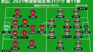 【J1注目プレビュー|第11節:鹿島vs神戸】監督交代で復調傾向の鹿島が3戦連続クリーンシートへ、神戸は3試合ぶり勝利なるか