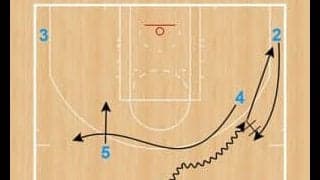 月バスSet Play of the Week（162）サンダー