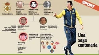 スペインサッカー界最古の武勇伝を持つエメリ一家 ～100年の継承～