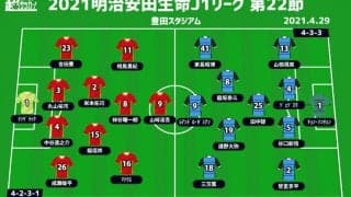 【J1注目プレビュー|第22節:名古屋vs川崎F】異例の首位攻防2連戦、昨季の再現かリベンジか“シックスポインター”を制するのは