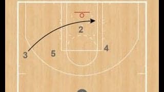 月バスSet Play of the Week（163）スパーズ