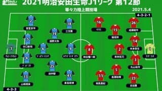 【J1注目プレビュー|第12節:川崎Fvs名古屋】首位攻防第2ラウンド、勝るのは攻撃か守備か