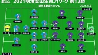 【J1注目プレビュー|第13節:鳥栖vs広島】4連勝目指す鳥栖、5戦未勝利の広島攻撃陣は堅守をこじ開けられるか？
