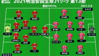 【J1注目プレビュー|第13節:名古屋vsC大阪】傷心・名古屋は復活なるか、C大阪は新戦力に期待