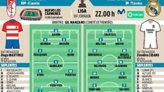 首位アトレティコを追うレアル DFが“超手薄”な状態でグラナダ戦へ【予想先発】