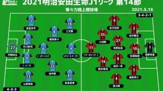 【J1注目プレビュー|第14節:川崎Fvs札幌】リベンジor再現、新記録まで「1」の川崎Fか昨季完勝の札幌か