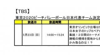 バレーボールテレビ番組情報（5/16〜31放送予定分）