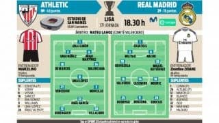 傷だらけのレアル・マドリーに無欲のライオンが牙を剥く