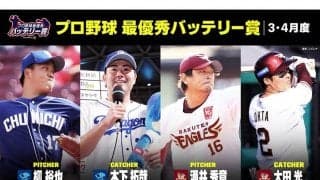 DAZNが3、4月の「最優秀バッテリー賞」発表　セは中日の柳-木下、パは楽天の涌井-太田